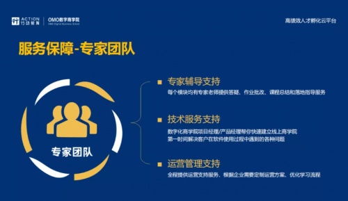 行動教育 商學(xué)云 世界級人才梯隊(duì)數(shù)字化建設(shè)專家