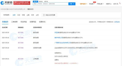 騰訊成皮皮魯總動員公司最大股東
